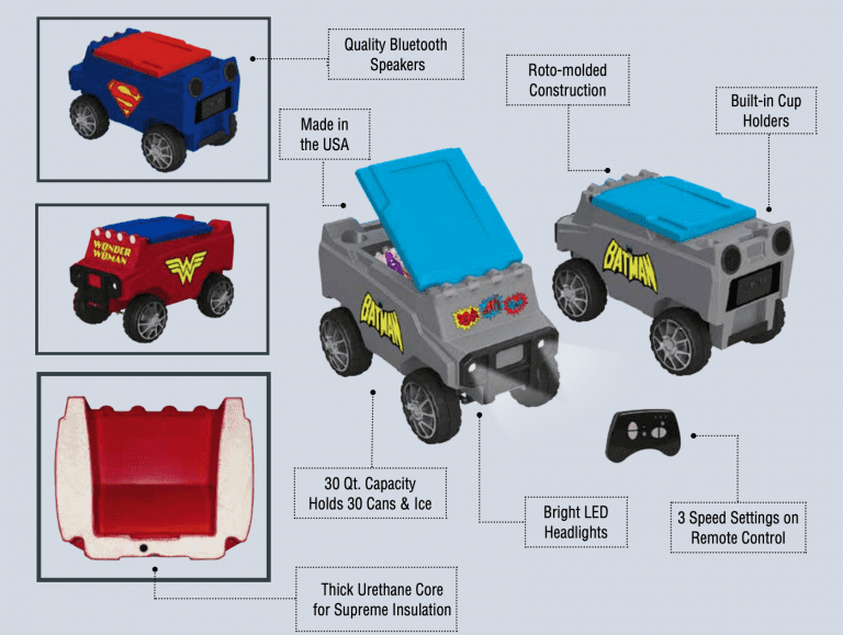 Remote Control Coolers Make For The Perfect Summer SWAG SOBOconcepts