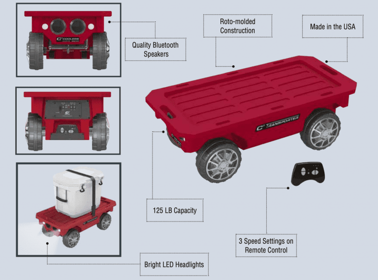 Remote Control Coolers Make For The Perfect Summer SWAG SOBOconcepts