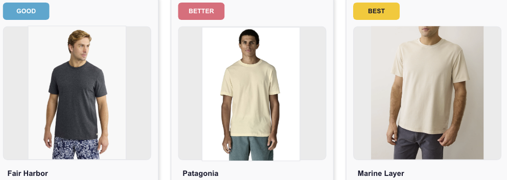 Good Better Best premium retail quality branded t-shirts for corporate gifting including Patagonia and Marine Layer options